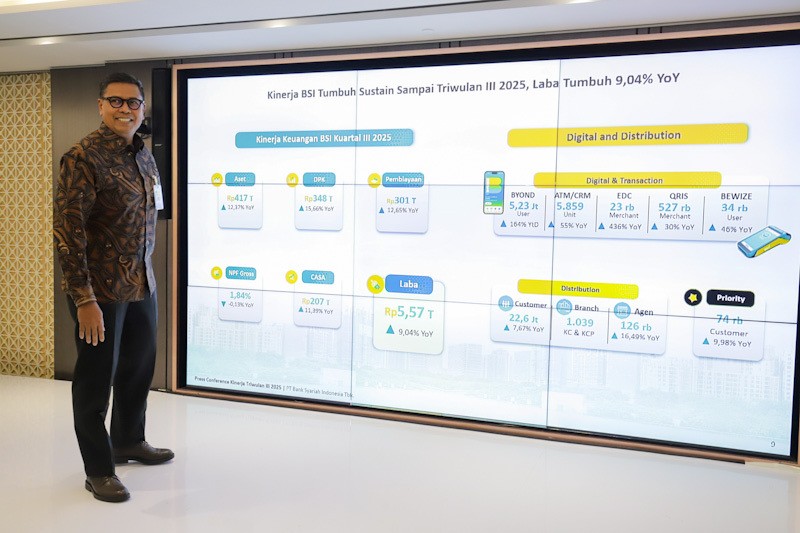 1 Tahun Pemerintahan Prabowo, BSI Cetak Laba Rp5,57 Triliun - Bagian 4