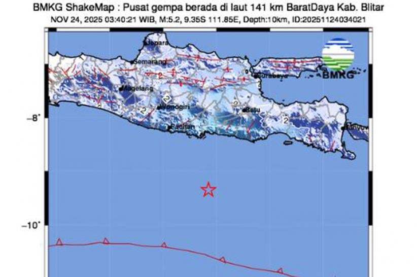 Gempa Hari Ini Magnitudo 5,2 Guncang Blitar Jatim, Terasa hingga Bantul
