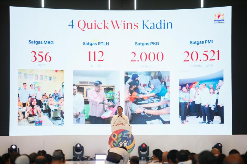 Rapimnas Kadin 2025 Resmi Dibuka, Soroti Perluasan Lapangan Kerja - Bagian 1