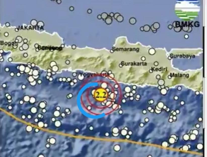 Gempa Terkini Guncang Bantul, Cek Magnitudonya