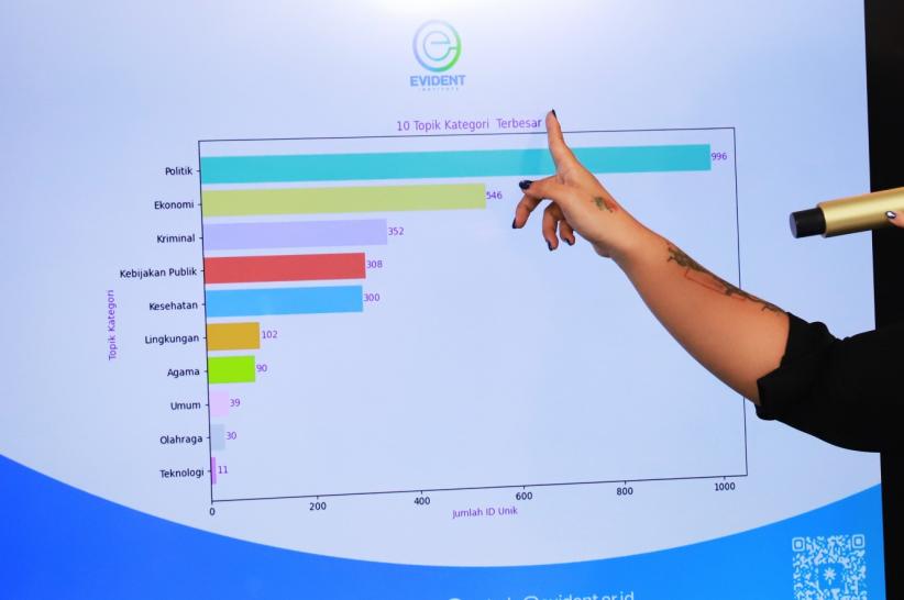 Waspada! Disinformasi, Fitnah dan Kebencian Berpotensi Meningkat Tahun Ini - Bagian 1