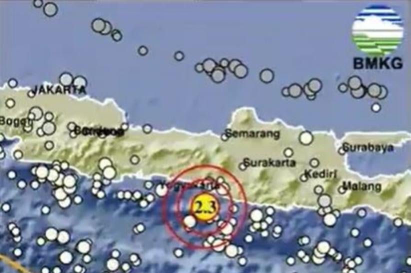 Gempa Hari Ini Guncang Bantul DIY, Cek Magnitudonya!