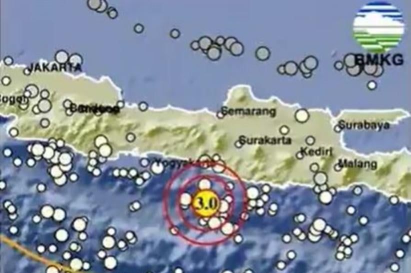Gempa Hari Ini Guncang Bantul DIY, Cek Kekuatan Magnitudonya!
