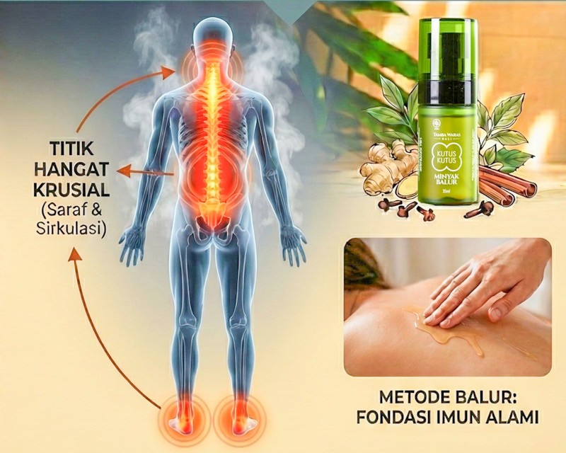 Menghadapi Puncak Musim Hujan, Menjaga Titik Hangat Tubuh Jadi Kunci Imunitas - Bagian 2