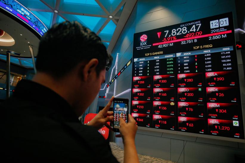 Penampakan Layar Bursa Saham Merah Menyala, IHSG di Bawah 8.000 - Bagian 1