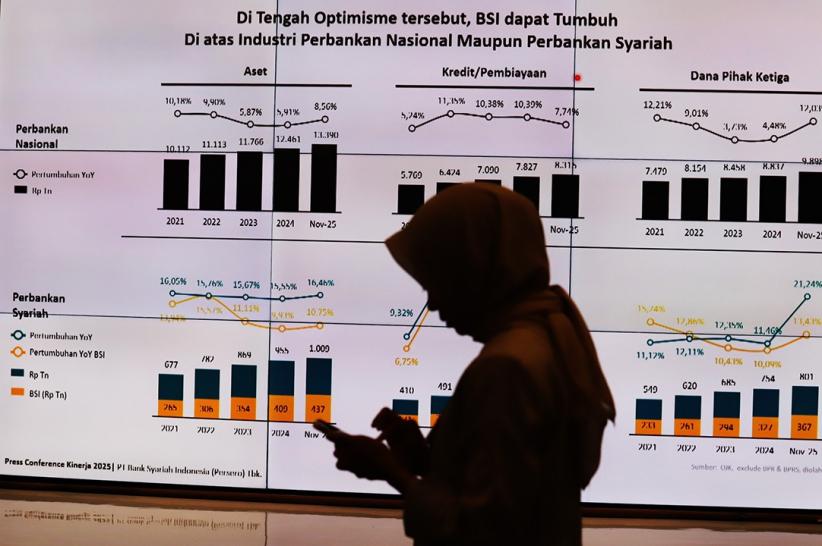 Topang 90 Persen Pembiayaan Pro Rakyat, Laba BSI Tembus Rp7,57 Triliun - Bagian 6
