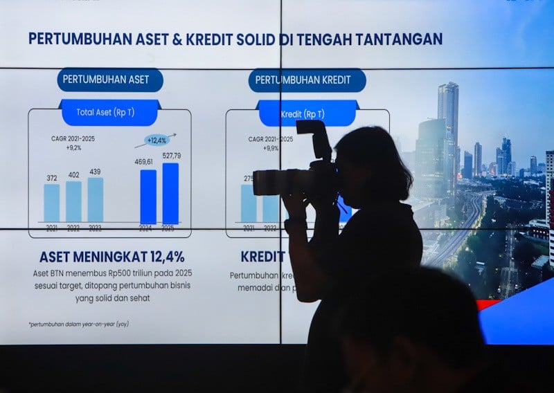 Melesat, Laba Bersih BTN 2025 Sebesar Rp3,5 Triliun - Bagian 5