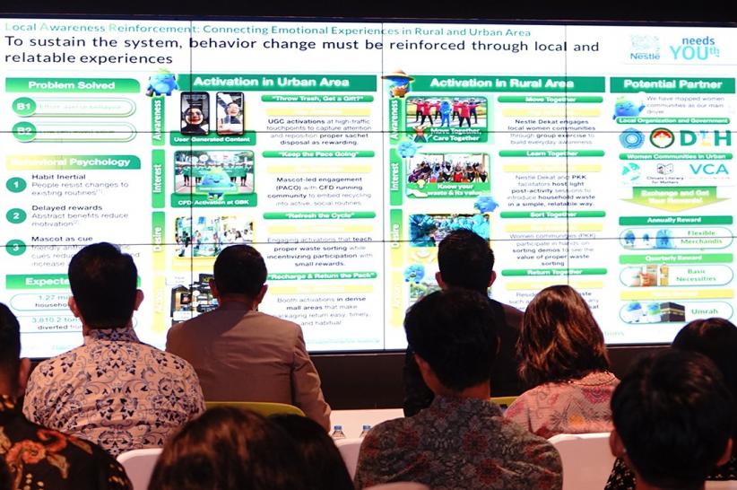 Anak Muda Diajak Jadi Agen Perubahan dalam Pengelolaan Sampah Berkelanjutan - Bagian 1