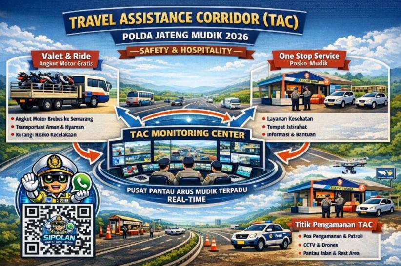 Mudik Lebaran 2026, Polda Jateng Hadirkan TAC dan Layanan AI Chat Sipolan