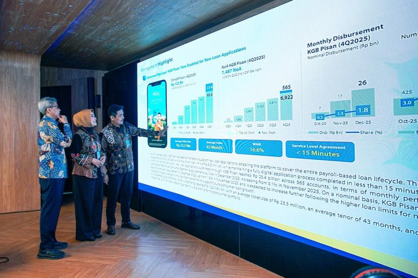 Aset bank bjb Tembus Rp221,4 Triliun - Bagian 1