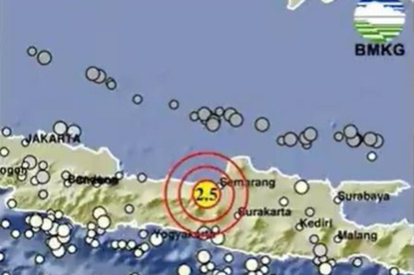 Gempa Hari Ini Guncang Semarang Jateng, Cek Kekuatan Magnitudonya!