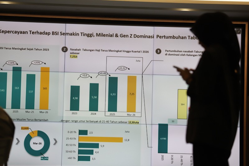 Kinerja Triwulan I 2026 Didorong Peningkatan Tabungan, BSI Cetak Laba Rp2,2 Triliun - Bagian 4