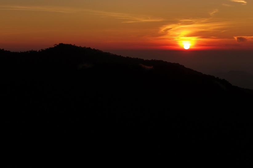Melihat Panorama Gunung Gede - Pangrango dari Puncak Pass Bogor - Bagian 5