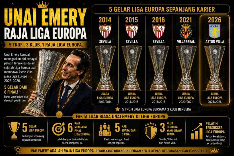 Unai Emery Ukir Rekor Gila usai Bawa Aston Villa Juara Liga Europa 2025-2026