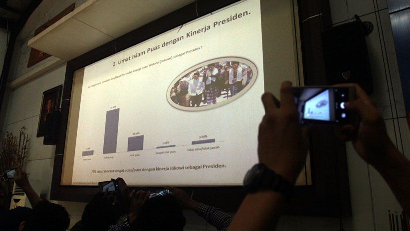 Survei LSI: Pasangan Jokowi-Ma'ruf Amin Menangkan Suara Pemilih Muslim - Bagian 1