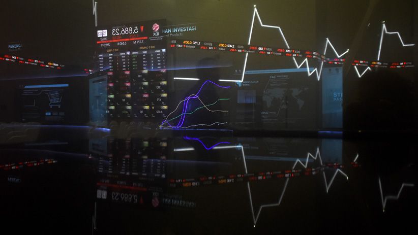 IHSG Ditutup Melemah ke Level 5.874,15 - Bagian 1