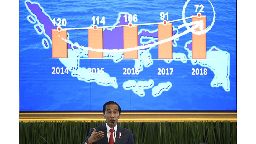 Presiden Jokowi Buka Kongres Ikatan Notaris Indonesia di Istana Bogor - Bagian 3