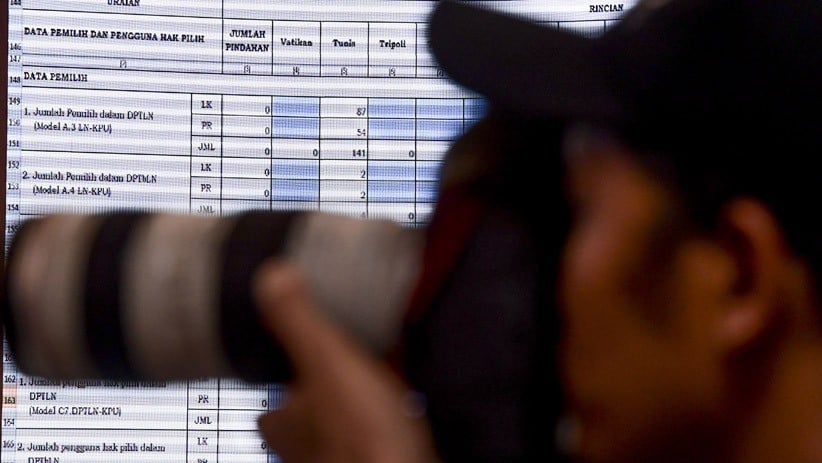 KPU Gelar Rapat Pleno Rekapitulasi Suara Pemilu Luar Negeri - Bagian 4