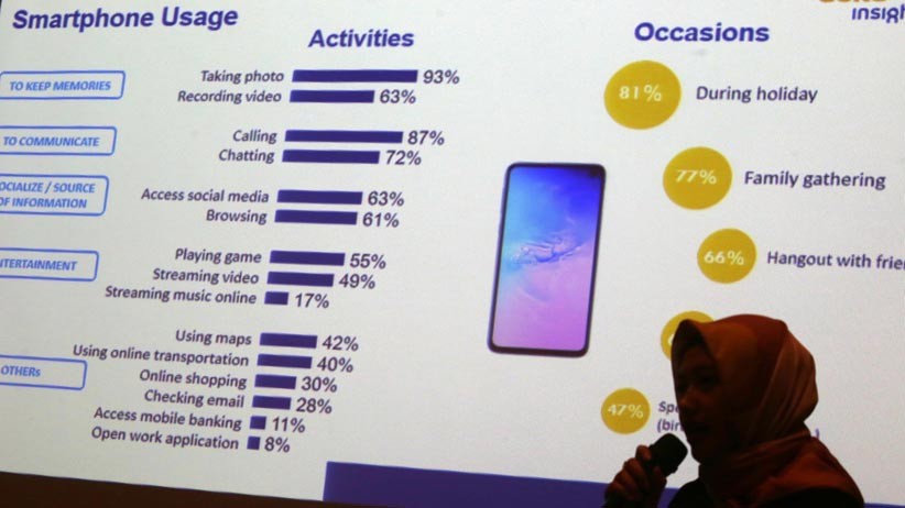 Sandisk Tawarkan Solusi Backup Data Smartphone dengan Mudah dan Cepat - Bagian 4