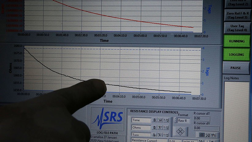 Inovasi Baru, ITS Surabaya Buat Alat Pendeteksi Gelatin Babi - Bagian 5