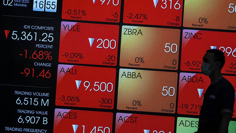 Dua WNI Positif Virus Korona, IHSG Ditutup Melemah ke Posisi 5.361,25 - Bagian 2